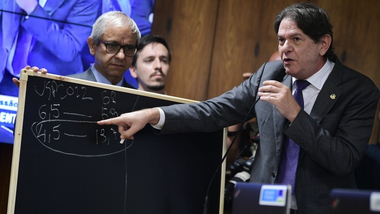 CID GOMES TEM RAZÃO: É PRECISO DESENHAR!